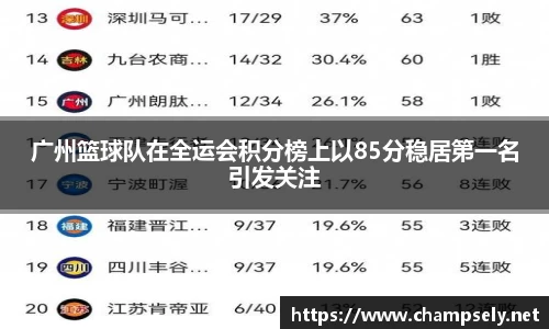 广州篮球队在全运会积分榜上以85分稳居第一名引发关注