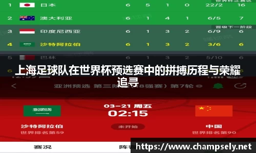上海足球队在世界杯预选赛中的拼搏历程与荣耀追寻